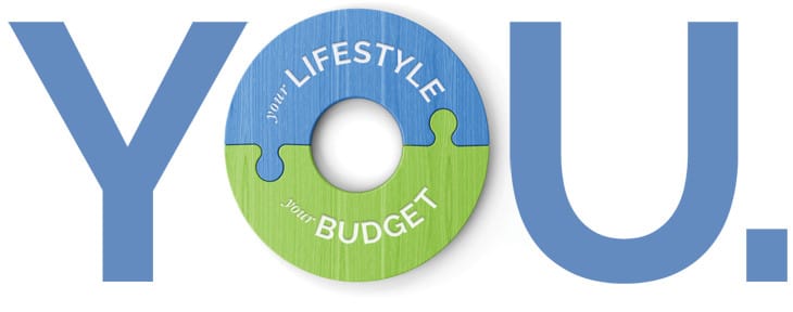 Your Lifestyle Your Budget